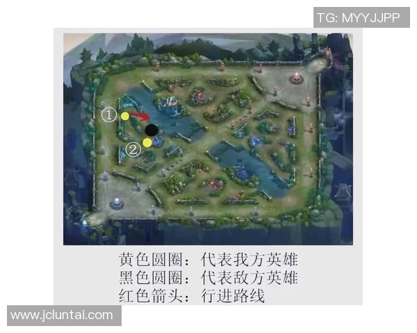 从零起步全面解析王者荣耀游戏状态与策略技巧 从零起步全面解析王者荣耀游戏状态与策略技巧