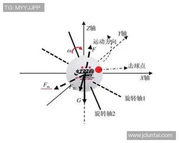 西安乒乓球队进攻体系解析与战术应用探讨 西安乒乓球队进攻体系解析与战术应用探讨