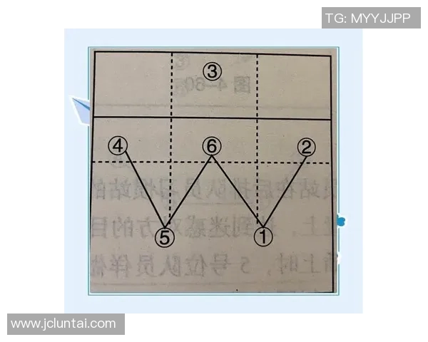 科学排球训练法揭秘提升实力的有效策略与技巧